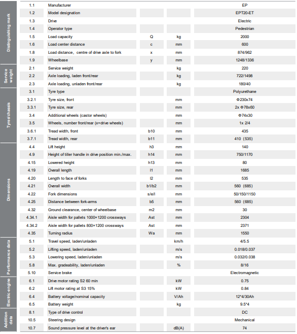 Xe nâng tay điện 2 tấn EPT20-ET 15 Bảng thông số kĩ thuât 2024