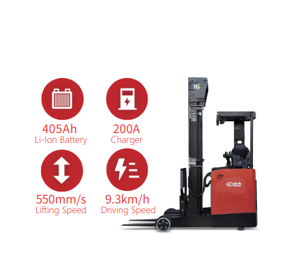 Xe nâng điện EP đứng lái 9 xe nâng điện EP đứng lái